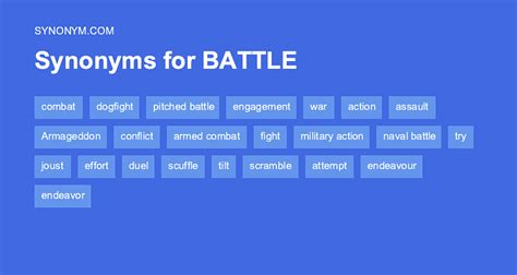 Battle Antonyms. . Battle synonym